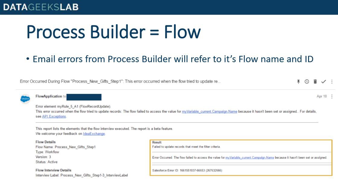 Point-and-Click Your Way to Awesomeness with Process Builder - Data ...